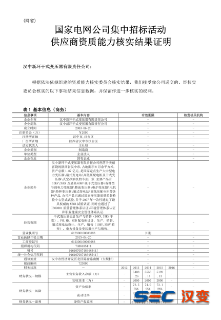 Supplier' s Qualification and Capability Certificate of State Grid